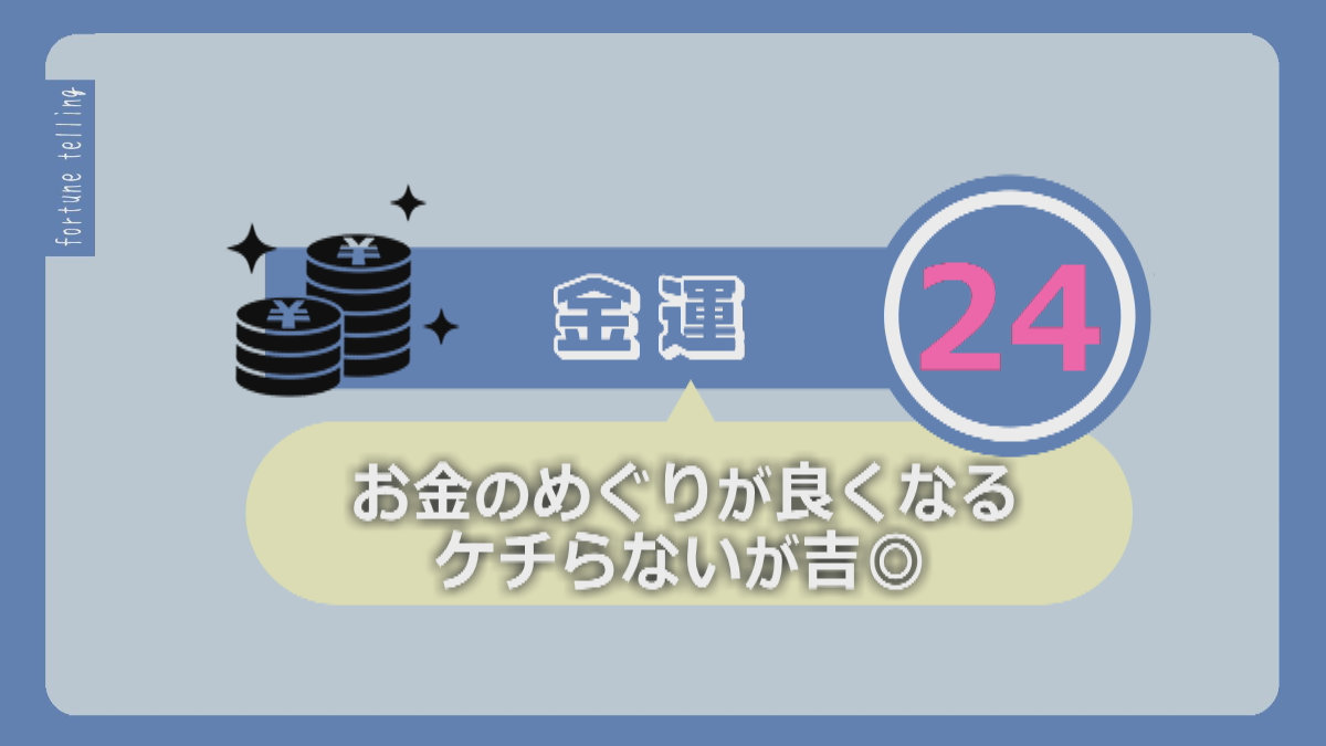 KUKURU 2025年5月30日放送　シウマ占い