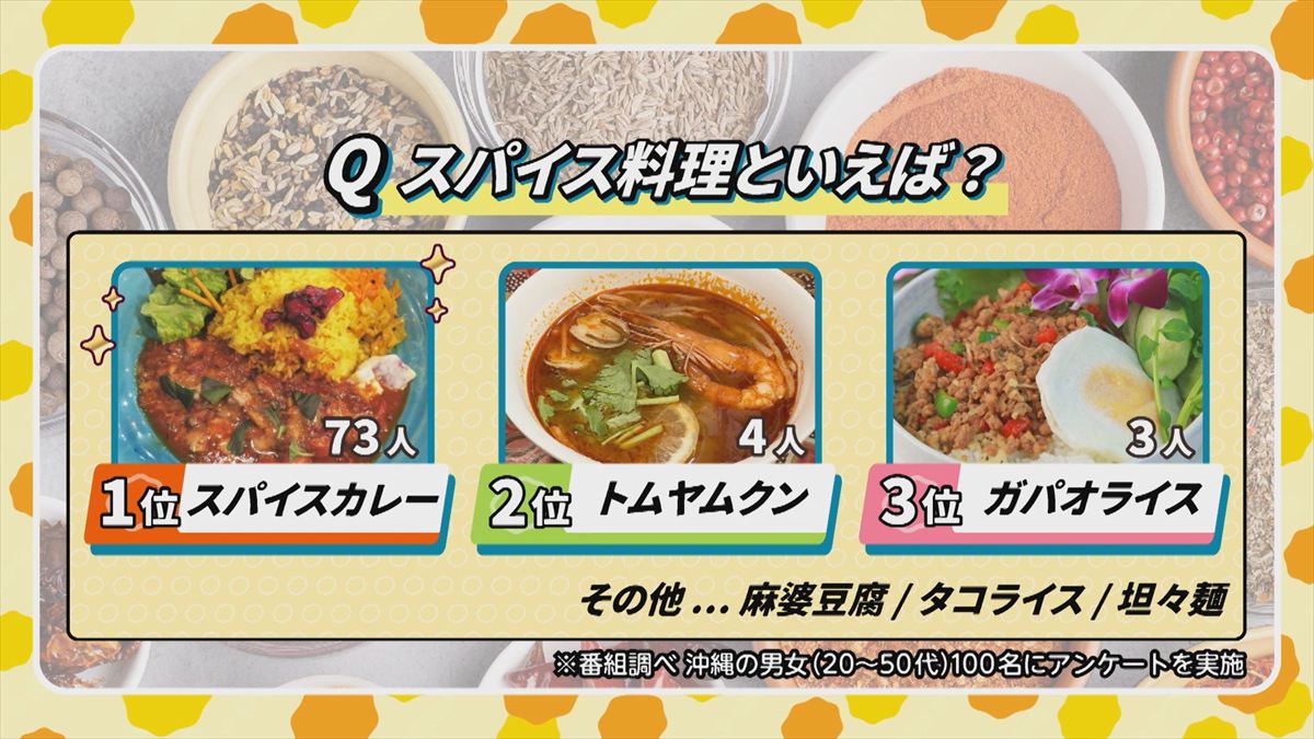 ウィンウィン 2025年7月27日放送