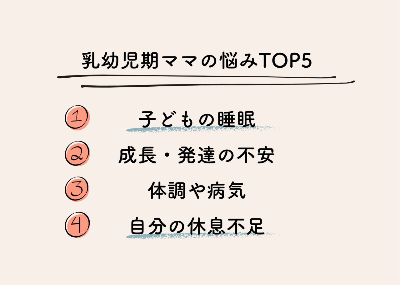 赤ちゃんの睡眠トラブル