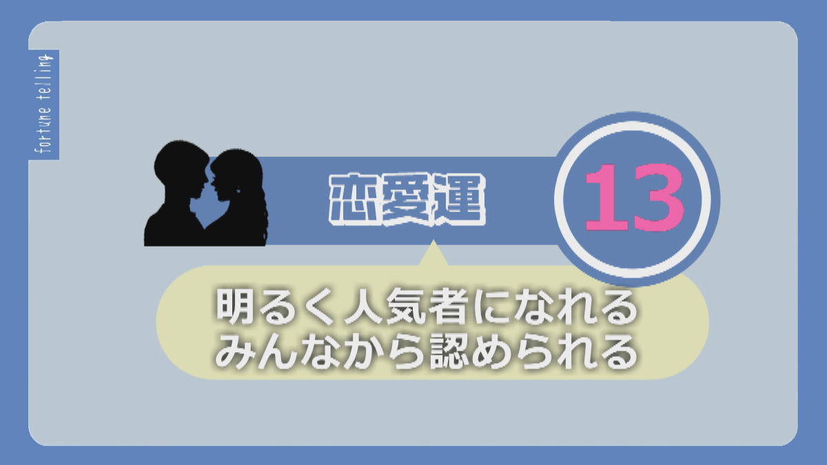 KUKURU 2025年8月29日 シウマ占い