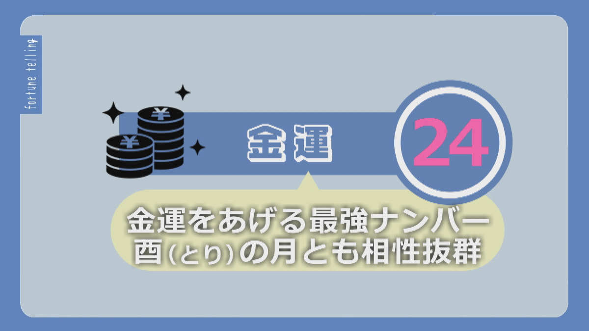 KUKURU 2025年8月29日 シウマ占い