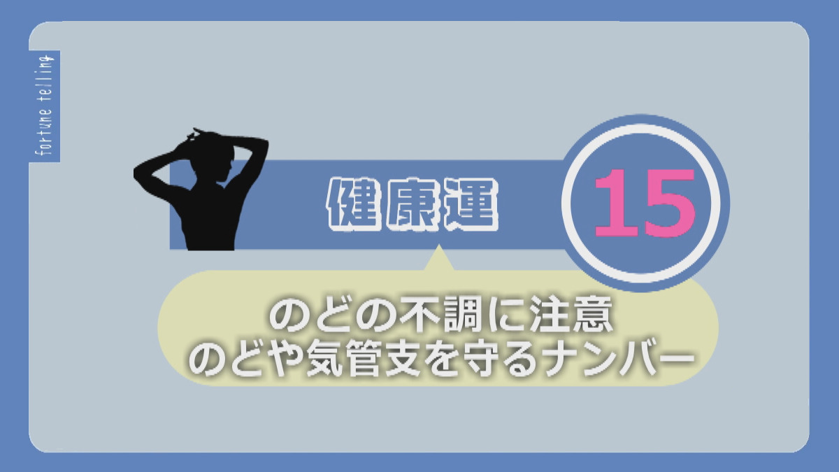 KUKURU 2025年8月29日 シウマ占い