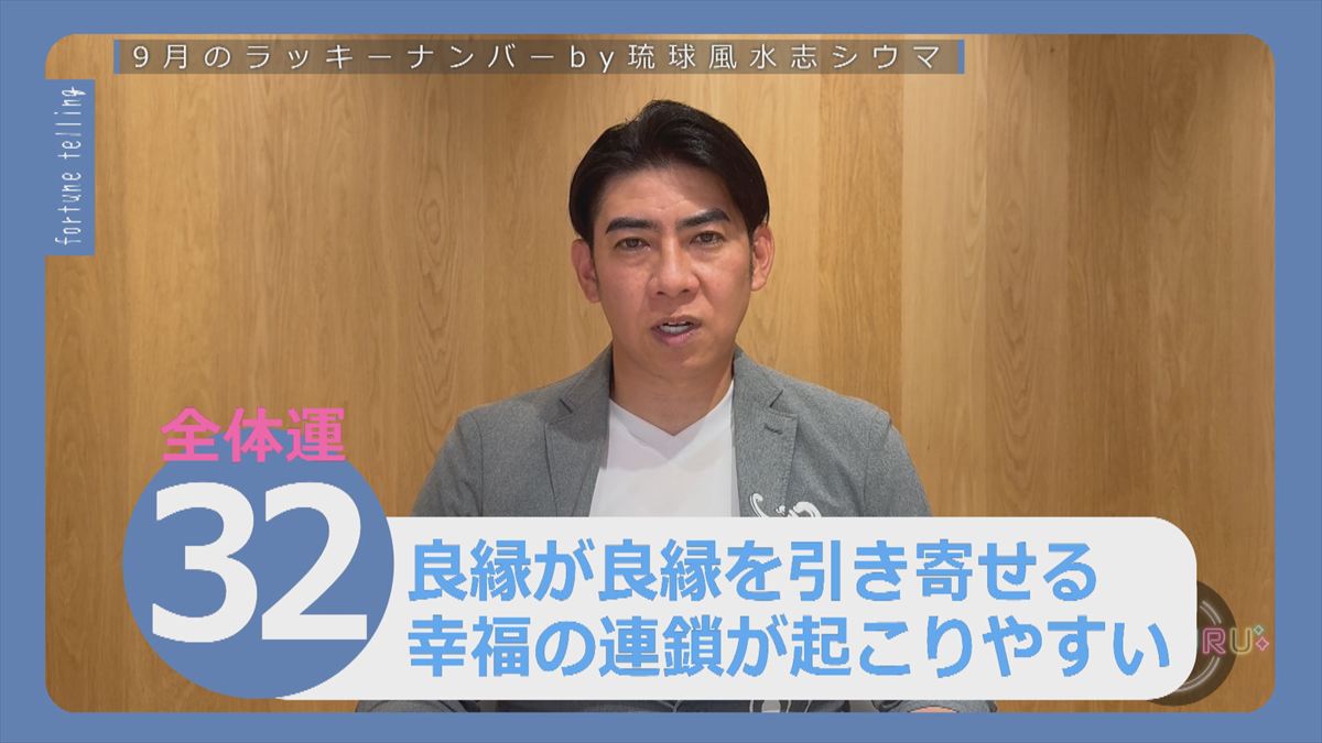 KUKURU 2025年8月29日 シウマ占い
