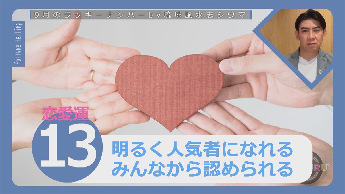 KUKURU 2025年8月29日 シウマ占い