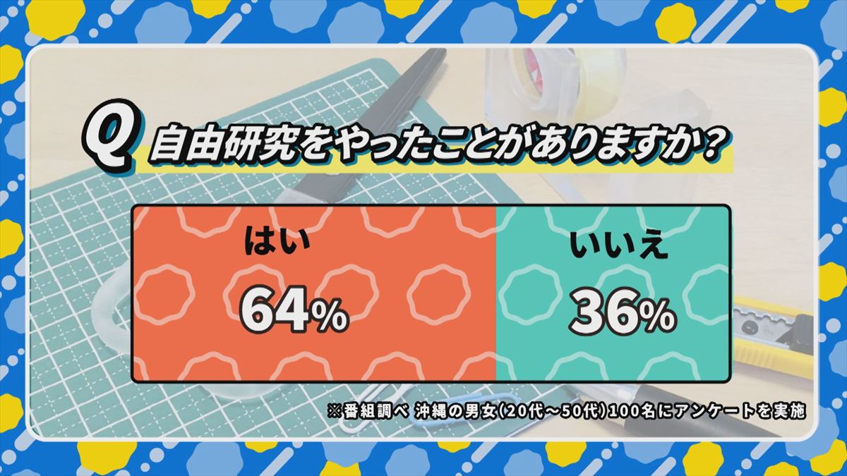ウィンウィン　2025年8月3日放送