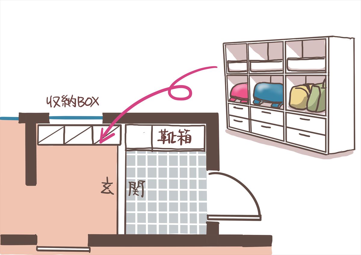 「片づけなさい!」はもう言わない!子どもが自分で片づけられるおうちづくり【住まいコンサルタントまえうみさきこのお部屋の上手な使いかた】
