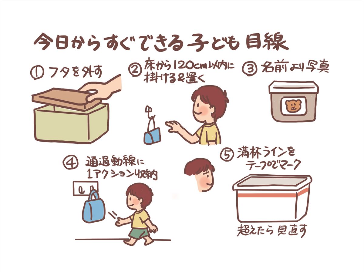 「片づけなさい!」はもう言わない!子どもが自分で片づけられるおうちづくり【住まいコンサルタントまえうみさきこのお部屋の上手な使いかた】