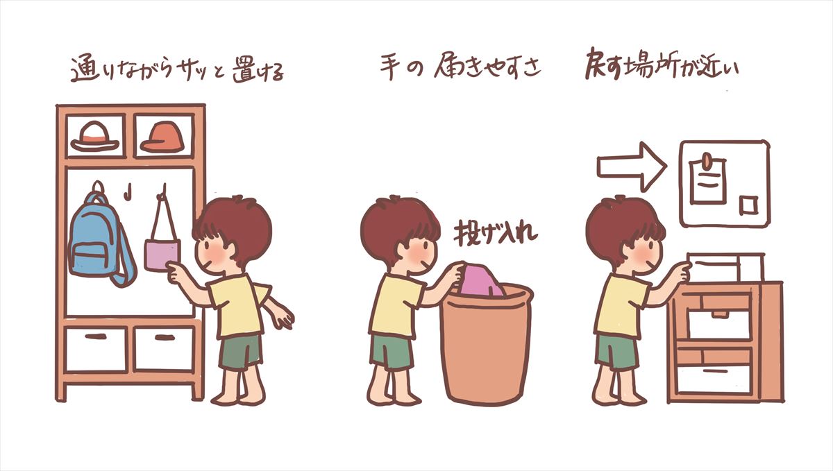 「片づけなさい!」はもう言わない!子どもが自分で片づけられるおうちづくり【住まいコンサルタントまえうみさきこのお部屋の上手な使いかた】