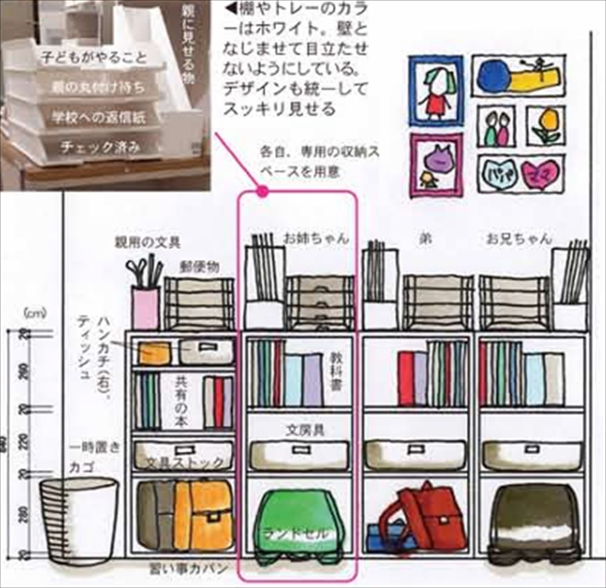 「片づけなさい!」はもう言わない!子どもが自分で片づけられるおうちづくり【住まいコンサルタントまえうみさきこのお部屋の上手な使いかた】