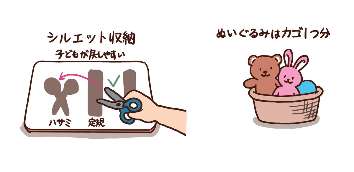 「片づけなさい!」はもう言わない!子どもが自分で片づけられるおうちづくり【住まいコンサルタントまえうみさきこのお部屋の上手な使いかた】