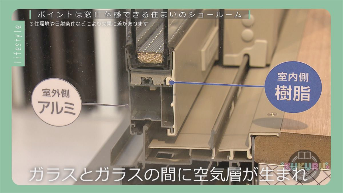 KUKURU 2025年10月24日放送 YKK AP ピーステージ那覇