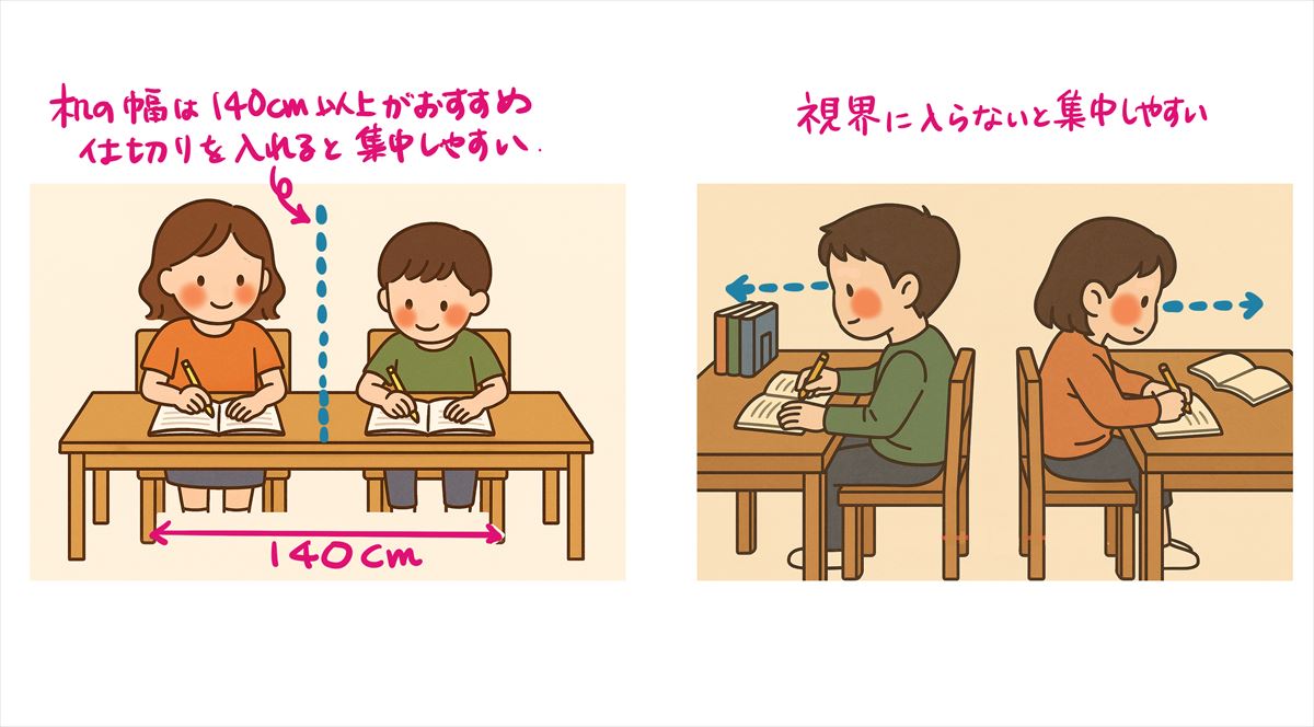 きょうだい喧嘩がなくなる部屋!?“一緒”と“ひとり”を両立する部屋アイデア【住まいコンサルタントまえうみさきこのお部屋の上手な使いかた】