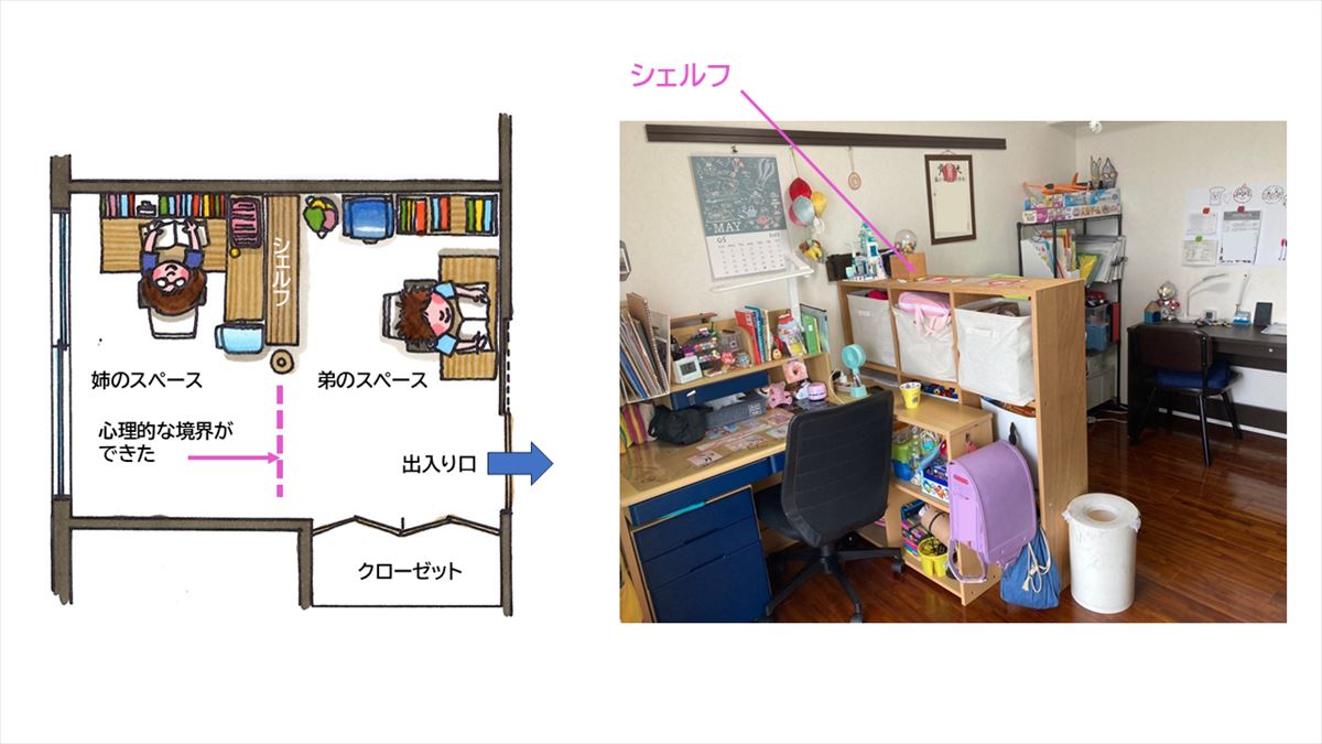 きょうだい喧嘩がなくなる部屋!?“一緒”と“ひとり”を両立する部屋アイデア【住まいコンサルタントまえうみさきこのお部屋の上手な使いかた】