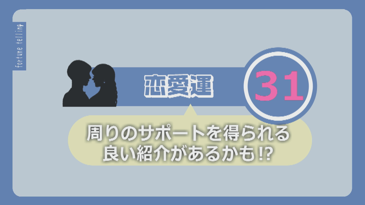 KUKURU 2025年11月28日放送　シウマ占い