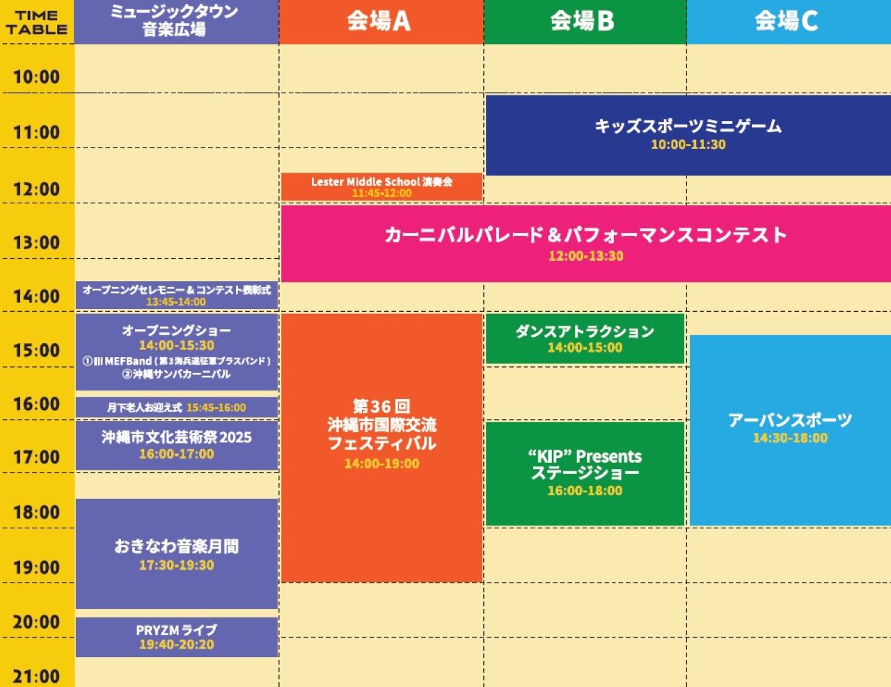 沖縄国際カーニバル_2025_タイムテーブル