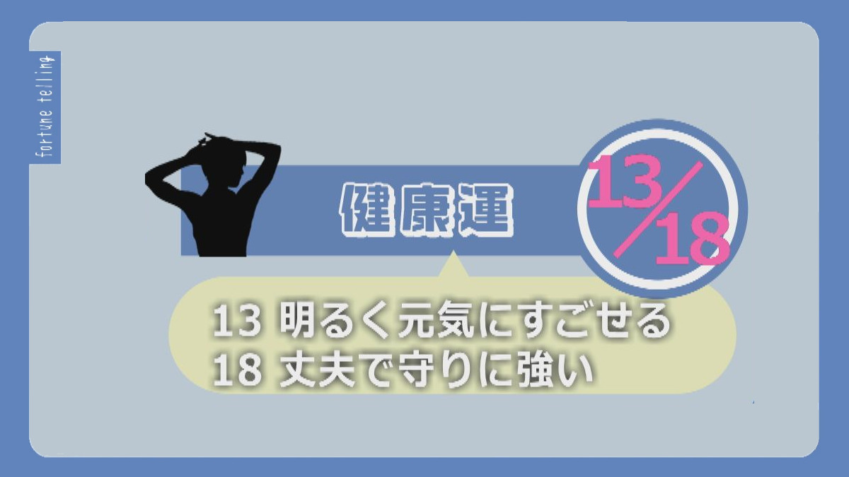 ウィンウィン　2025年12月23日放送