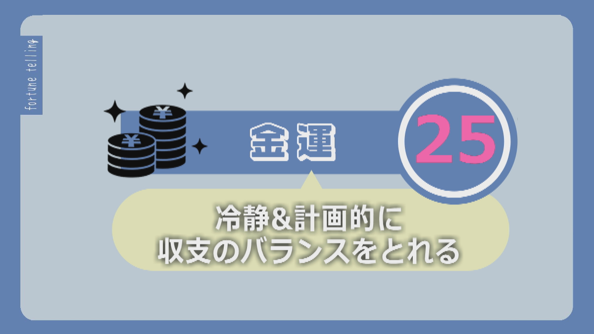 KUKURU 2025年12月26日放送　シウマ占い