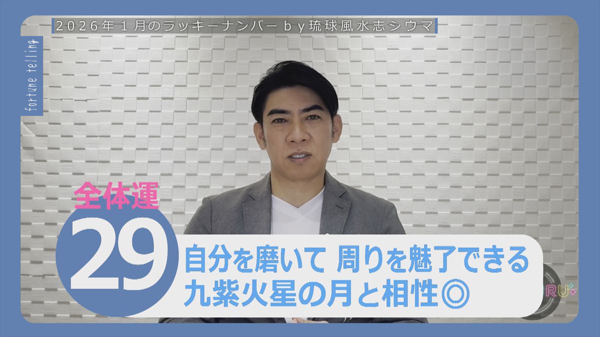 KUKURU 2025年12月26日放送　シウマ占い