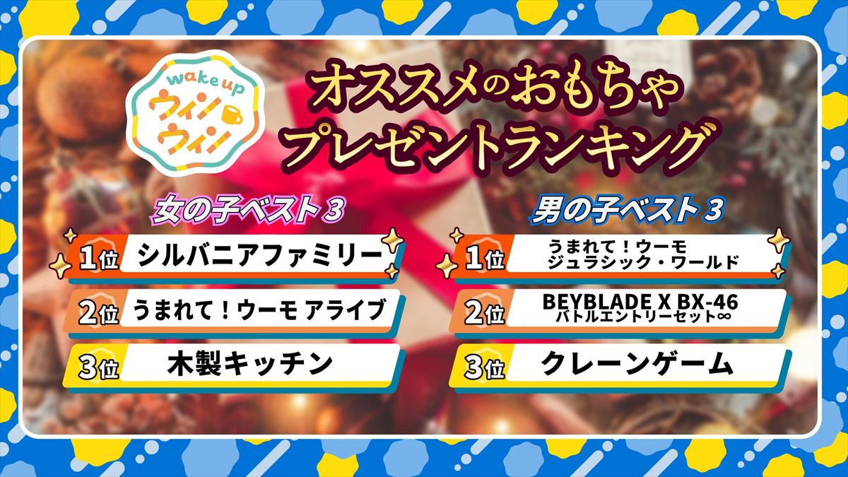 ウィンウィン　2025年12月14日放送