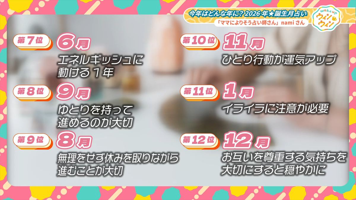 ウィンウィン　2026年1月4日放送