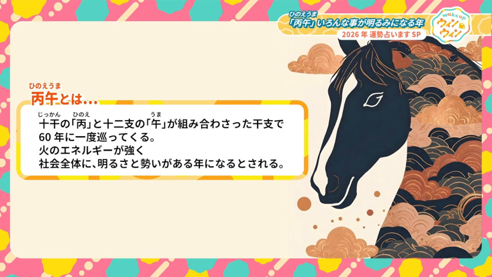 ウィンウィン　2026年1月4日放送