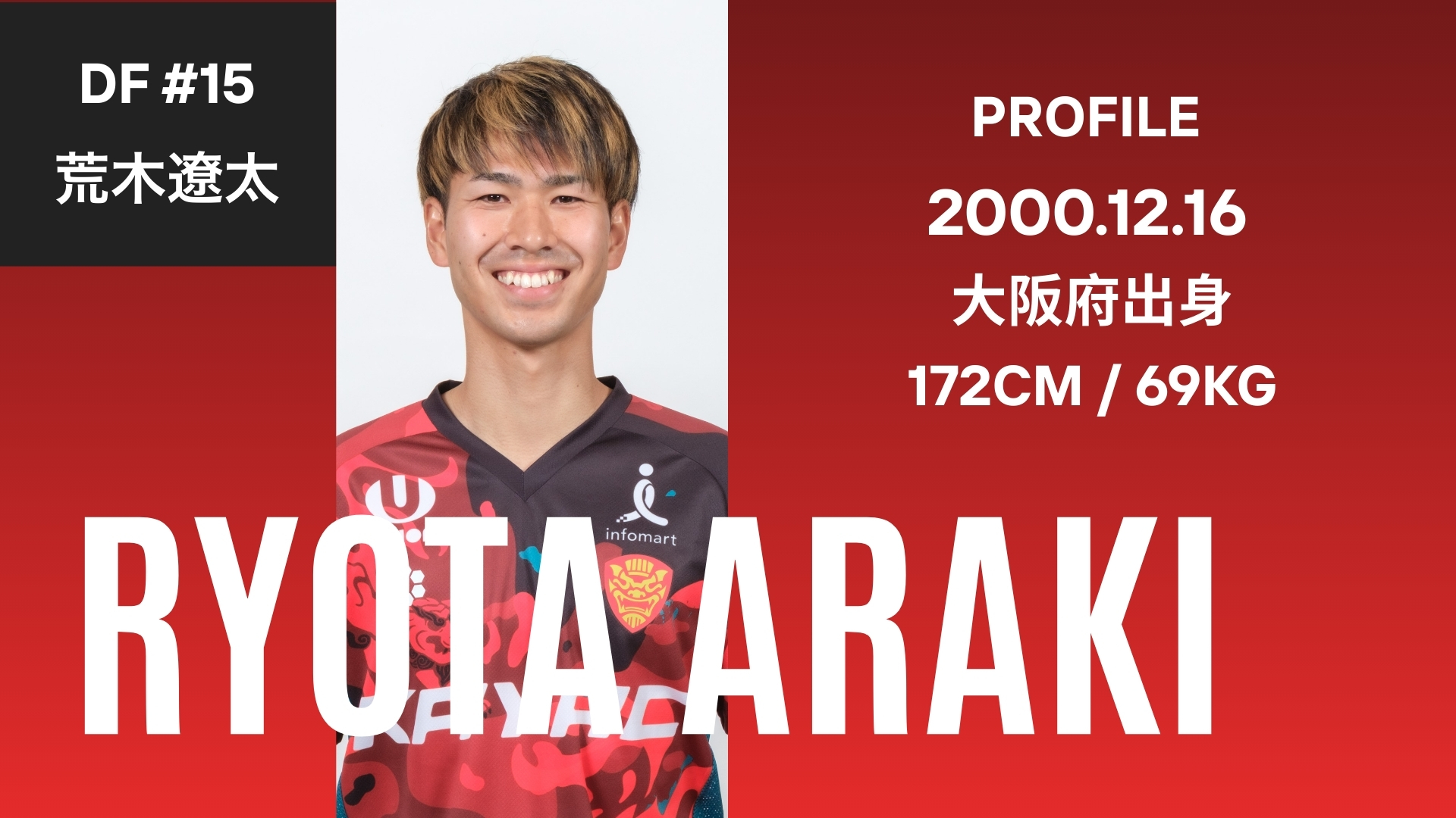 【ベンガラの誇り集結！FC琉球 選手名鑑2026】クロス総数チーム一位！右サイドの無限エンジン！DF荒木遼太