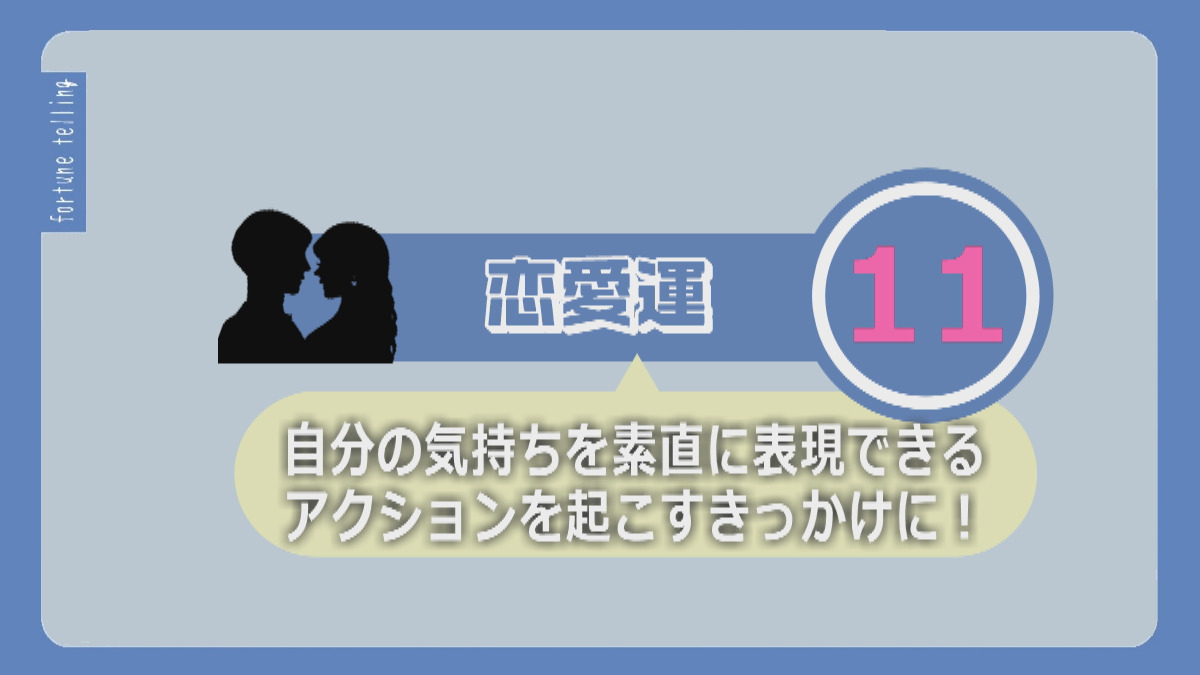 KUKURU 2026年1月30日放送　シウマ占い