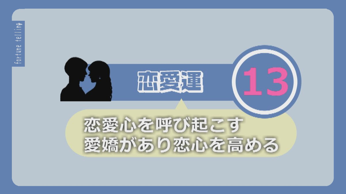 KUKURU 2026年2月27日放送　シウマ占い