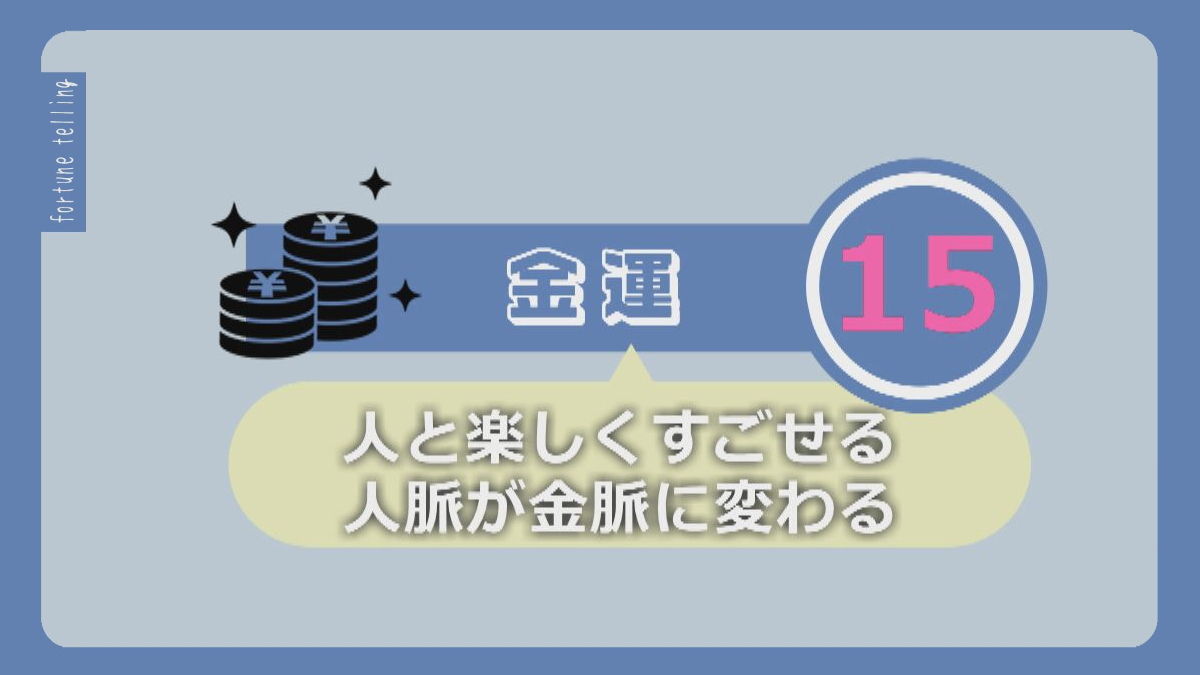 KUKURU 2026年2月27日放送　シウマ占い