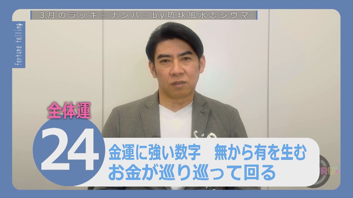 KUKURU 2026年2月27日放送　シウマ占い