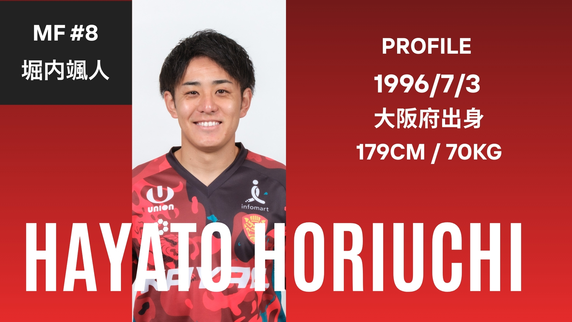 【ベンガラの誇り集結！FC琉球 選手名鑑2026】中盤からゴールに直結するパスを突き刺さす！MF堀内颯人