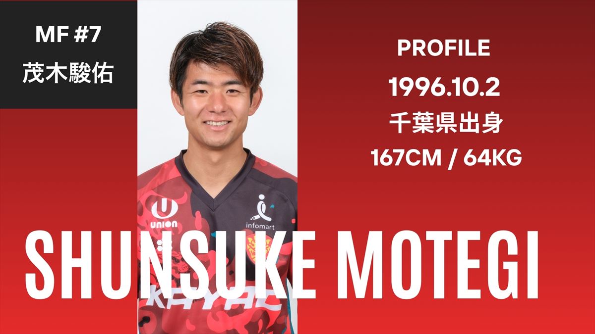 【ベンガラの誇り集結！FC琉球 選手名鑑2026】静かな決意を胸に…サイドを駆け抜けるMF茂木駿佑