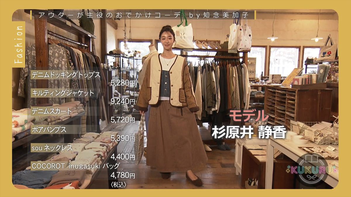 KUKURU 2026年2月6日放送　Favori　