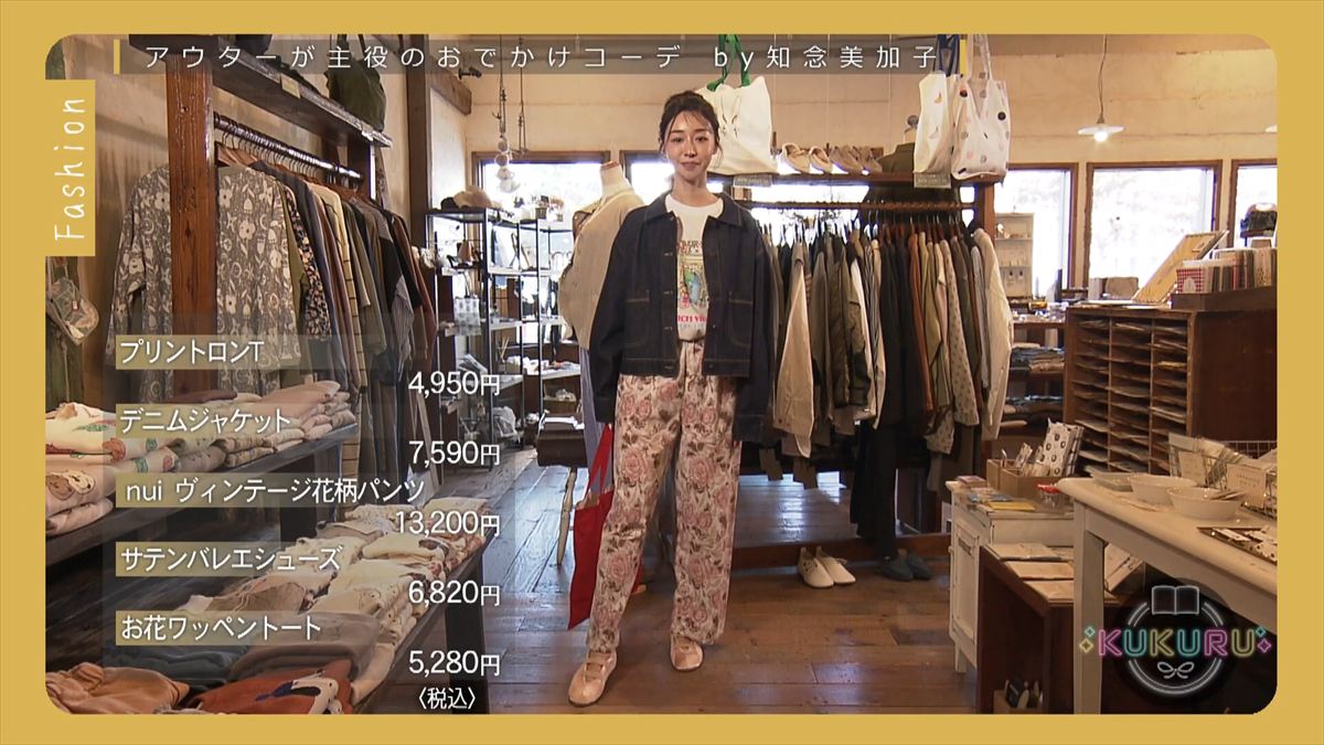 KUKURU 2026年2月6日放送　Favori　