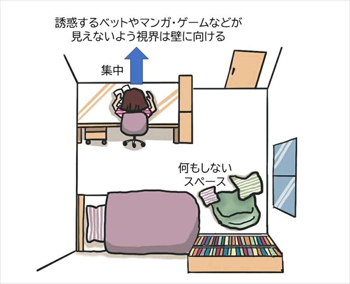 反抗期・受験期の子どもがいる親必見！成長期のすれ違いは、子ども部屋から始まる！？【住まいコンサルタントまえうみさきこ】