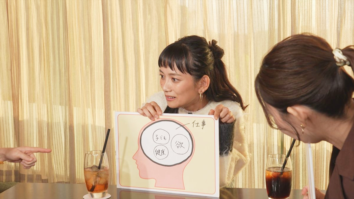 ウィンウィン　2026年2月15日放送