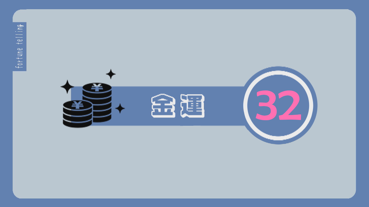 KUKURU 2026年3月 shiuma占い