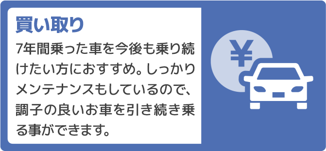 “車なし”の沖縄移住者、新車カーリース「スーパー乗るだけセット」をガチ検討！ どこまでコミコミ定額？ 購入とどっちがお得？ 全部聞いてみた