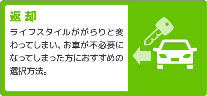 “車なし”の沖縄移住者、新車カーリース「スーパー乗るだけセット」をガチ検討！ どこまでコミコミ定額？ 購入とどっちがお得？ 全部聞いてみた