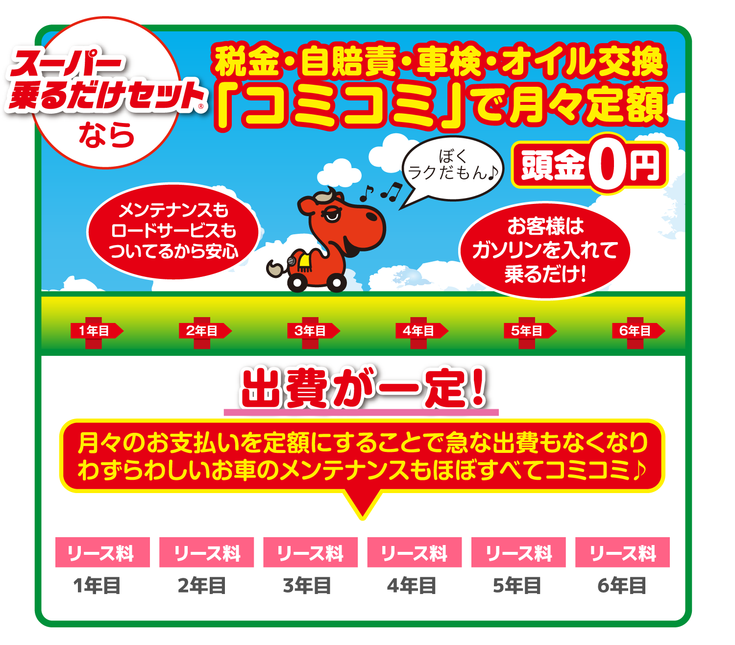 “車なし”の沖縄移住者、新車カーリース「スーパー乗るだけセット」をガチ検討！ どこまでコミコミ定額？ 購入とどっちがお得？ 全部聞いてみた
