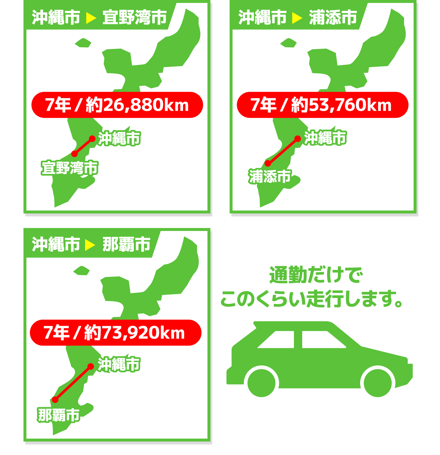 “車なし”の沖縄移住者、新車カーリース「スーパー乗るだけセット」をガチ検討！ どこまでコミコミ定額？ 購入とどっちがお得？ 全部聞いてみた