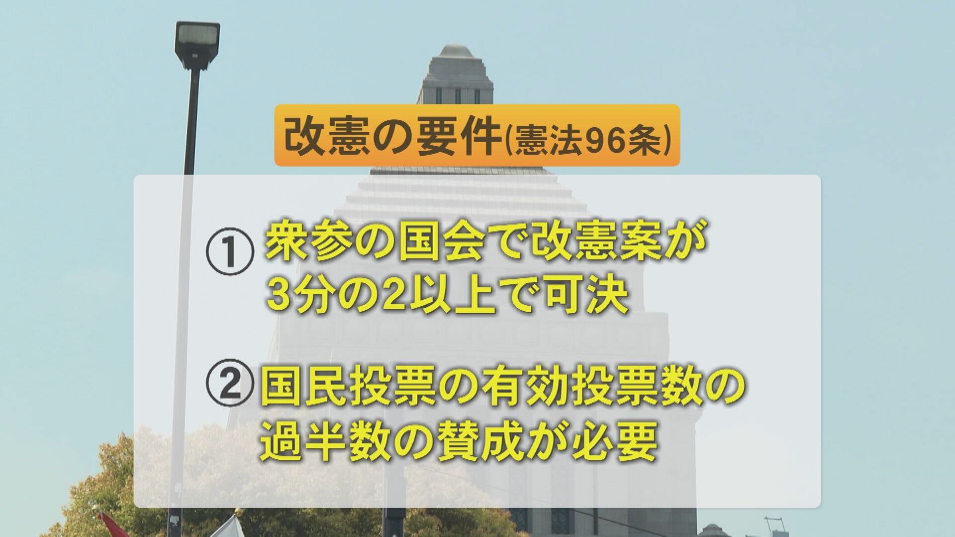 憲法は「誰のため」にあるのか 　改憲論議の前に考えたい根本的な意義