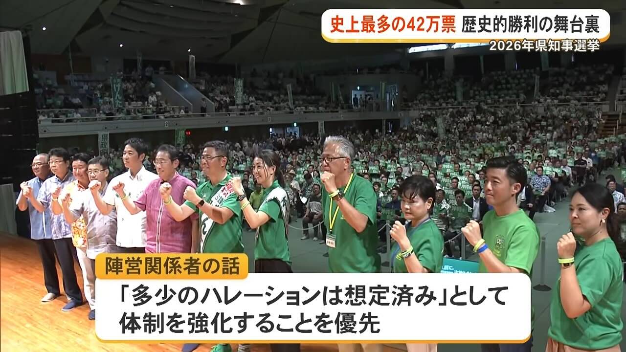 ”保守のオール沖縄”　沖縄県知事選で古謝玄太氏はいかにして「14万票差」を生んだのか